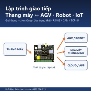 Dịch vụ lập trình giao tiếp thang máy với AGV, robot, IoT